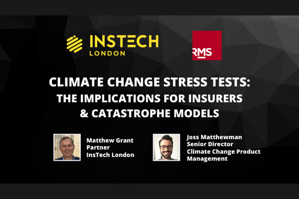 climate-change-stress-tests-rms-featured